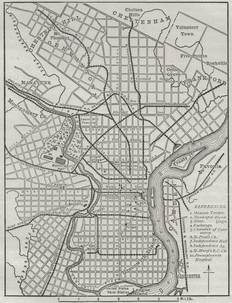 PHILADELPHIA. Plan of Philadelphia 1882 old antique vintage map chart